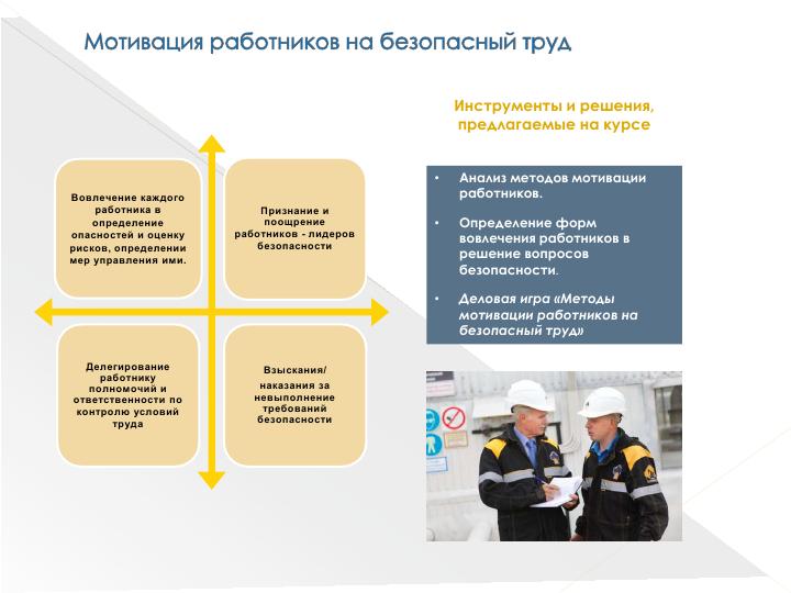 Культура безопасности презентация охрана труда на предприятии